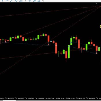 Obv Markets'in Lisansı Geçerli Değil!