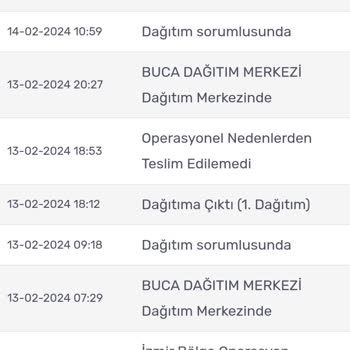 Kargomsende Yapılan İşte Biraz İtina Lütfen!