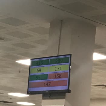 Sancaktepe Şehit Prof. Dr. İlhan Varank Eğitim Araştırma Hastanesi Sancaktepe Şikayet Durumu