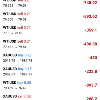 Maldo Fx Telefonlarına Ulaşılamıyor Mağdur Kaldık