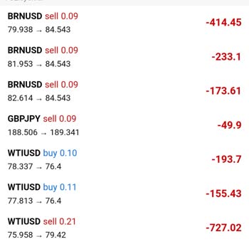 Maldo Fx Telefonlarına Ulaşılamıyor Mağdur Kaldık