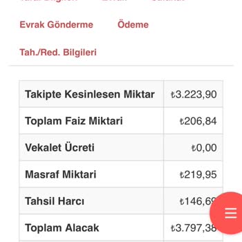 Hülya Düzgunkaya Academy Klinikte Yaşanan Ödeme Problemleri Ve Mağduriyet