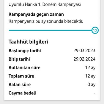 Vodafone Süresi Azalan Taahhütname