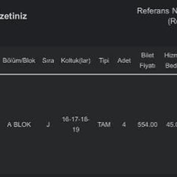 Biletix 9aydır Ertelenip Yapılmayan Ama Aynı Oyuna Yeni Bilet Satılan Etkinlik