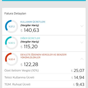 Türk Telekom Vergi Kalemleri Olarak Faturaya Yansıyan Tutarlara İtiraz