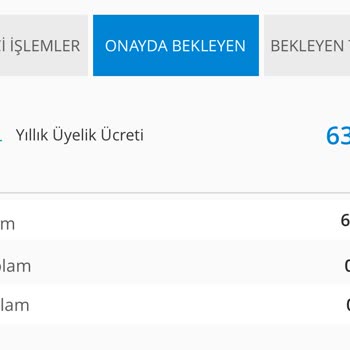 Denizbank Kart Aidatı İptali!