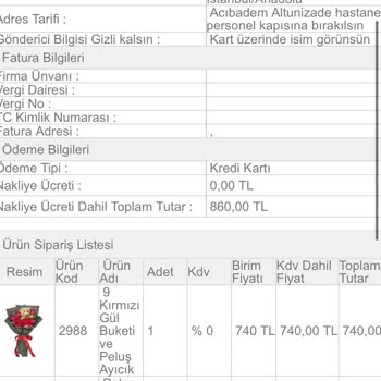 Çiçek Gönder 14 Şubat Mağduriyet
