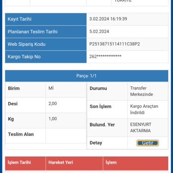 Sürat Kargo Esenyurt Aktarma Merkezi Ürünleri Dağıtmıyor