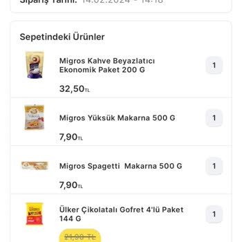 Migros Market Alışverişimi İptal Etti