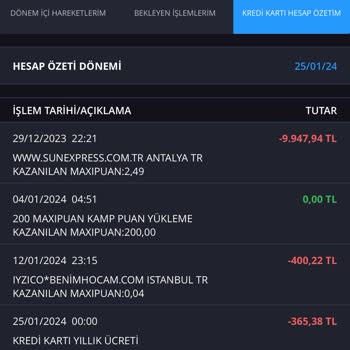 İş Bankası'nın Haksız Kart Ücreti Alması