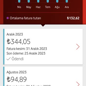 Vodafone Net Kafasına Göre Fatura Gönderiyor!