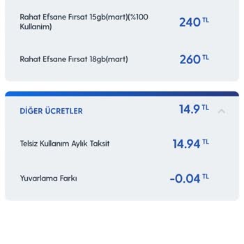 Turkcell'in Ücretini Aldığı Paketin Dakikalarını Geri Alması