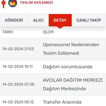 Kargomsende Kargom Teslim Edilmedi