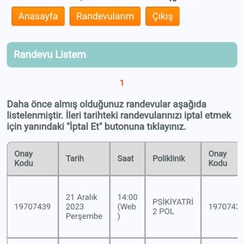 Celal Bayar Üniversitesi Hafsa Sultan Hastanesi Psikiyatri Polikliniği Randevu Sürecinde Yaşanan Sorunlar