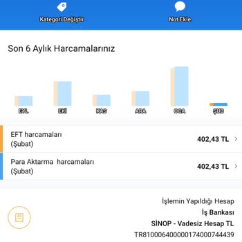 Aslaniletisimgsm (Instagram) İPhone 14 Çekilişi