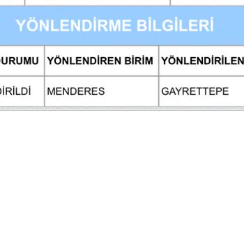 Aras Kargo Ne SMS İle Ne De Gmail Üzerinden Bilgilendirme Yapmıyor