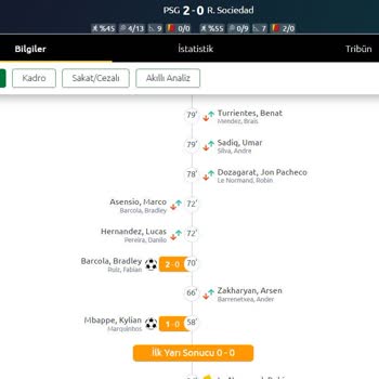 Bilyoner Aldatmaca - 61 İla 70. Dakikalar Arasındaki 1. Golü Hangi Takım Atar