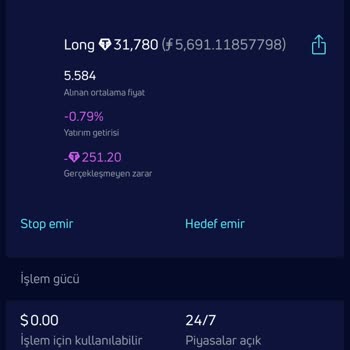 Quantfury Hizmet Kalitesiyle İlgili Endişelerim