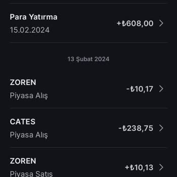 Midas'a Para Atmama Rağmen Hesapta Gözükmüyor