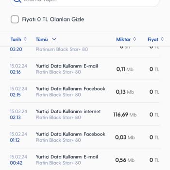 Turkcell Faturamı Kesilmeden Önce Yatırmama Rağmen Açma Kesme Yansıttı