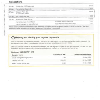 Unauthorized Charge by eDreams on My Credit Card