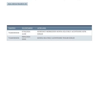 Kuryenet Kartım Hala Gelmedi