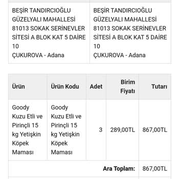 Propetshop (propetshop.com.tr) Hayal Kırıklığına Uğratan Petshop Deneyimi