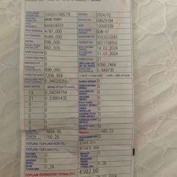 Başkent Doğalgaz Anormal Doğalgaz Faturası Şaşkınlığı