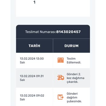 Sendeo Kargom Nerede? Teslimat Ve İletişim Sorunları