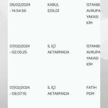 PTT Kargo PTT Zeytinburnu Topkapı Merkez Şube Kargomu Dağıtıma Vermiyor