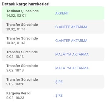 MNG Kargo Akkent Şubesi Teslim Edilmeme Sorunu