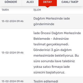 Gratis Siparişim, Kargom Sende Kargomu Getirmiyor