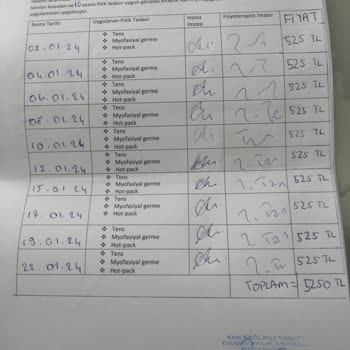 Bupa Acıbadem Sigorta Özel Sigorta Mağduriyeti: Tedavi Ücreti Sorunu