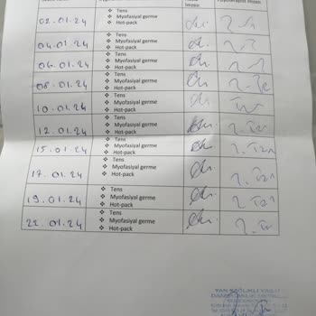 Bupa Acıbadem Sigorta Özel Sigorta Mağduriyeti: Tedavi Ücreti Sorunu