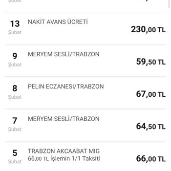 VakıfBank Nakit Avans İşlem Ücreti