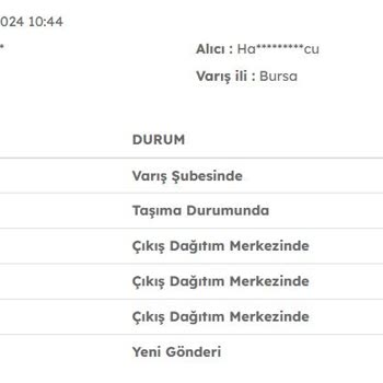 Evdemo Lojistik Evdemo Loj. Teslimatı Hakkında Şikayet!