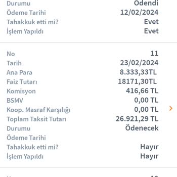 Halkbank Esnaf Kefalet Şube Müdürlüğüne Şikayetim Var.