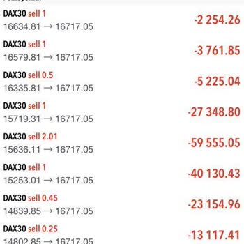 Meta Trader Üzerinden İşlem Yaparken Ncr Finans Şirketi