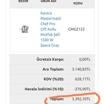 Caddemagazasi.com Cadde Mağazası Şikayet