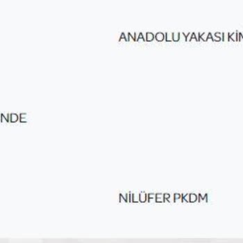 PTT Kargo Dağıtıma Çıkmayan Kargo