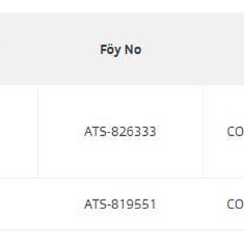 Atasun Optik Kendi Düşen Parçayı Garantiye Sokmuyor