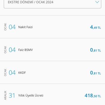 Denizbank Haksız Yere Bankaya Beni Borçlandırmıştır