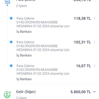 Exxen Mağduriyetimin Giderilmesini İstiyorum