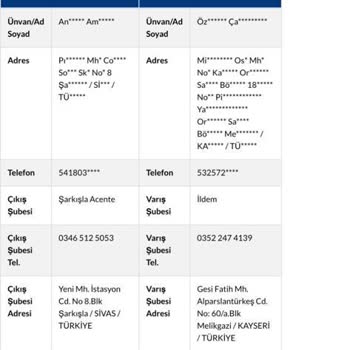Sürat Kargo Kargoya Verilen Çek Kayboldu! Ya Çek Bulunsun Ya Sorumlular Bulunsun!