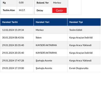 Sürat Kargo Kargoya Verilen Çek Kayboldu! Ya Çek Bulunsun Ya Sorumlular Bulunsun!