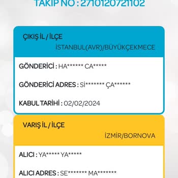 PTT Kargo Mağduruyum. Ürünüm Teslim Almadan İzmir'de