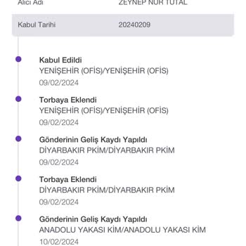 Gardrops Uygulamasının İade Problemi