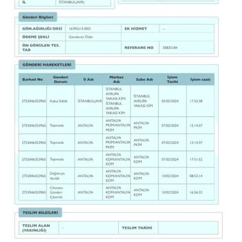 PTT Kargo Bir Türlü Antalya KDM'den Çıkamayan Kargo