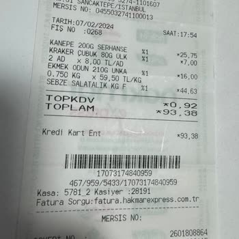 Hakmar Gıda Fiyat Farklılığı Ve Müşteri Hizmetleri Sorunu