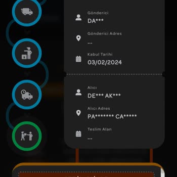 PTT Kargo Kargo Teslimatında Yaşanan Sorunlar Ve İletişim Eksikliği